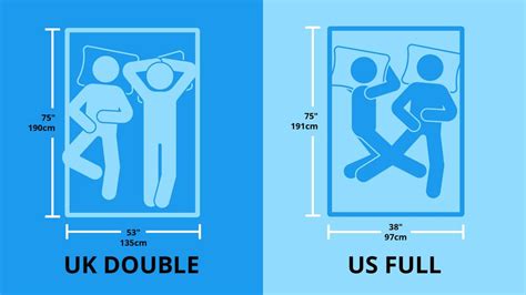 Double bed size: how big is a double bed? | Tom's Guide