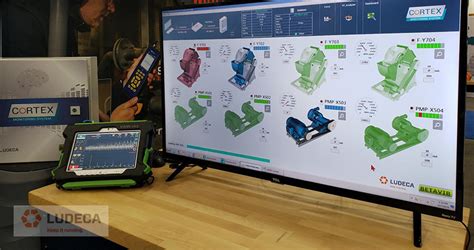 Condition-Based Monitoring - Ludeca