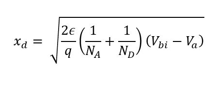 Notes On Semiconductors: PN junction Practice Problems – Chance Reimer