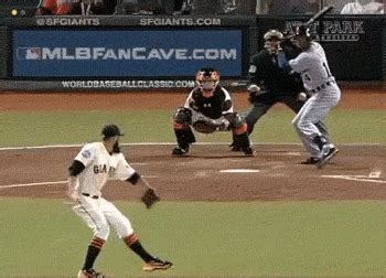 GIFs of Baseball Pitches (or Why I Love Baseball) – Work and Workings of a Nerd