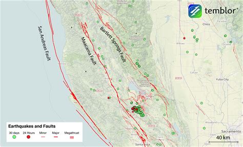 The San Andreas’ sister faults in Northern California - Temblor.net