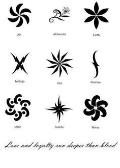 17 Loyalty symbol ideas | tattoos, symbolic tattoos, loyalty symbol