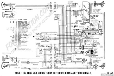 Lovely Alternator Wiring Diagram ford Ranger #diagrams #digramssample #diagramimages # ...