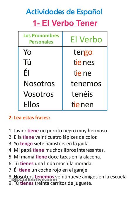 Verbo Tener - Presente Indicativo | Learn Portuguese, Spanish 977