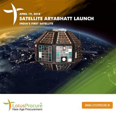 #Aryabhata, India’s first satellite built by the Indian Space Research ...