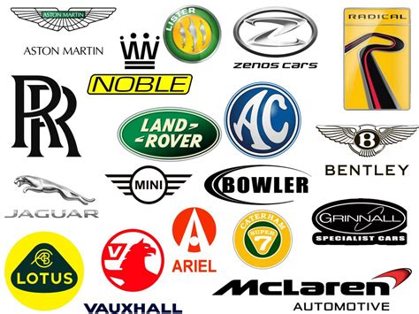 British Car Brands