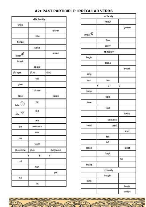 A2 Irregular verbs past participle a…: English ESL worksheets pdf & doc