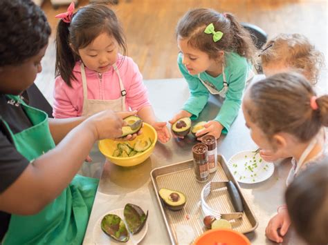 Holiday Cooking Classes NYC School Breaks | Taste Buds Kitchen