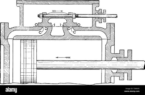 Locomotive Valve Gear Steam Engine Diagrams