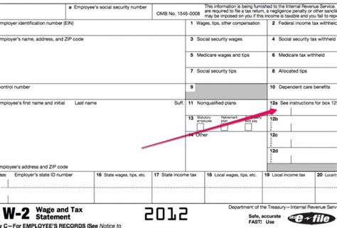 The Cost Of Health Care Insurance, Taxes and Your W-2