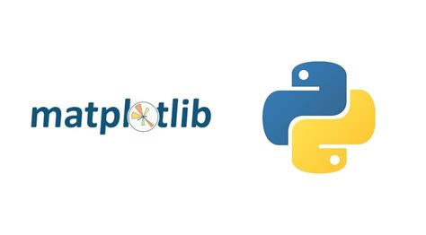 Types of Matplotlib in Python