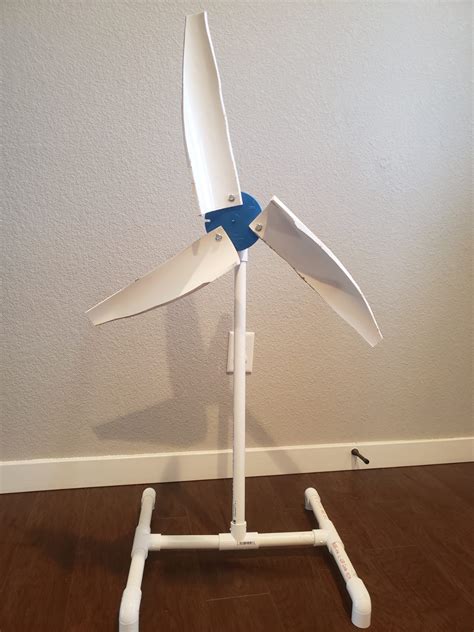 Final Project Both Parts: Small Scale Wind Turbine – Aesthetics of Design