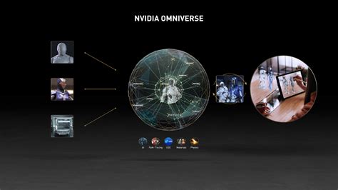 NVIDIA Omniverse Changes the Way Industries Collaborate | NVIDIA Blog