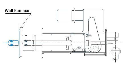 Steam Boiler: Classification of Soot Blower