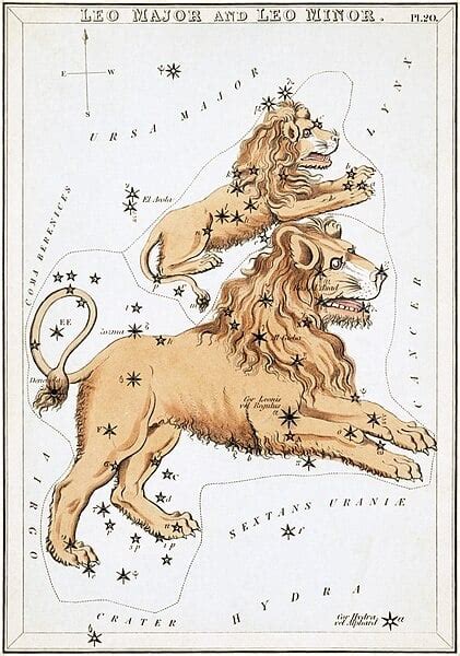 How did the Leo Minor constellation get its name? - Explaining Space