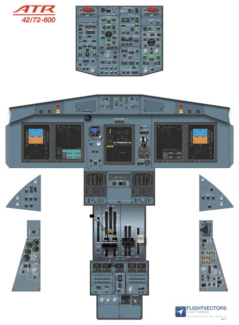 Atr 72 Cockpit Poster / ATR 42-500 Cockpit Poster | CockpitPosters.co ...