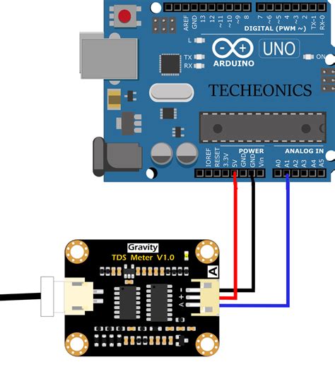 TDS Meter Sensor With Arduino DFROBOT : 4 Steps - Instructables