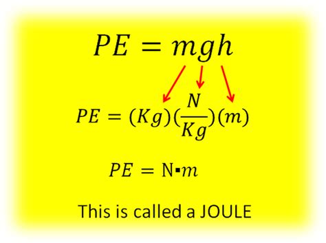 6.2 - Gravitational Potential Energy - Physics