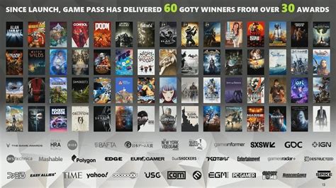 Xbox Game Pass has featured over 60 'Game of the Year' winners : r/XboxGamePass