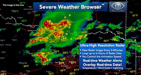 Track Severe Storms: The StormNet® Severe Weather Browser – iWeatherNet