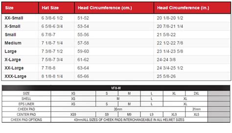 Shoei VFX-W Helmet Size Chart