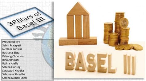 3 pillars of basel iii | PPT