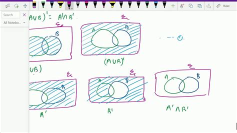 Discrete mathematics : - ( De morgan law ; Proving by Venn diagram ) - 15. - YouTube