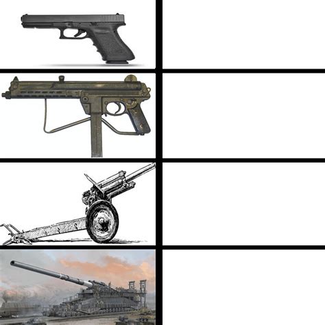 Guns meme template : InsiderMemeTrading