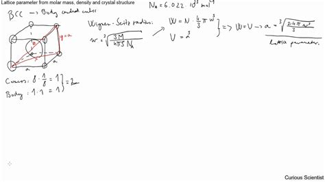 Adjusting lattice parameter crystalmaker - matterserre