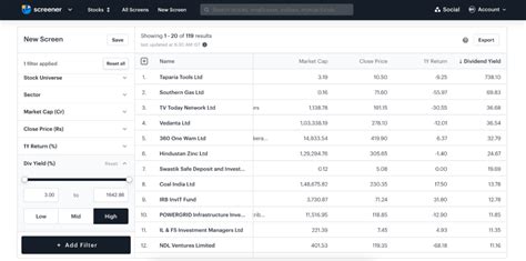 Identify High Dividend-Yield Stocks in Under 1 Minute on Tickertape ...