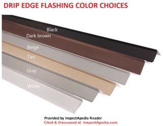 Roof Drip Edge Flashing Color Choices