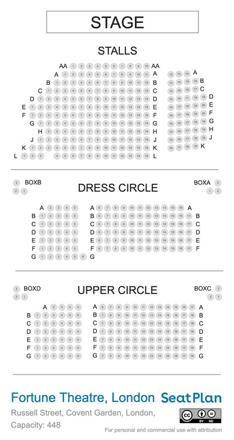 Fortune Theatre London Seating Plan & Seat View Photos | SeatPlan