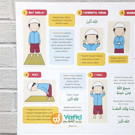 Poster Sholat Anak Islam Sesuai Sunnah – Yufid Store Toko Muslim