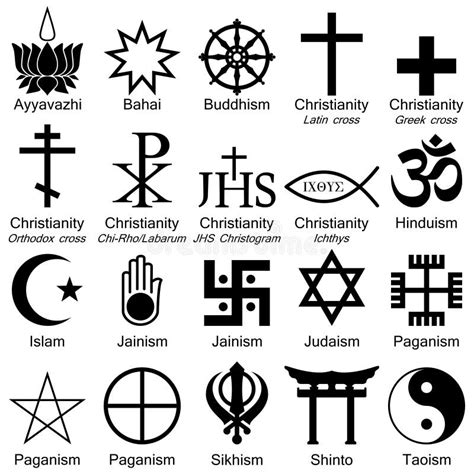 Different Religious Symbols And Their Names