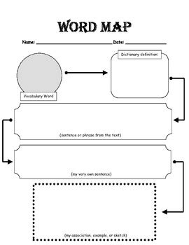 Vocabulary Word Map Graphic Organizer by MaryTheINSP | TPT