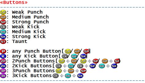 Marvel Super Heroes Vs. Street Fighter - Arcade - Commands/Moves - gamesdatabase.org