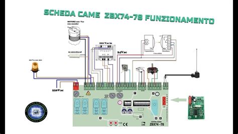 SCHEDA CAME ZBX 74-78 TRASFORMATORE DI COPPIA - YouTube