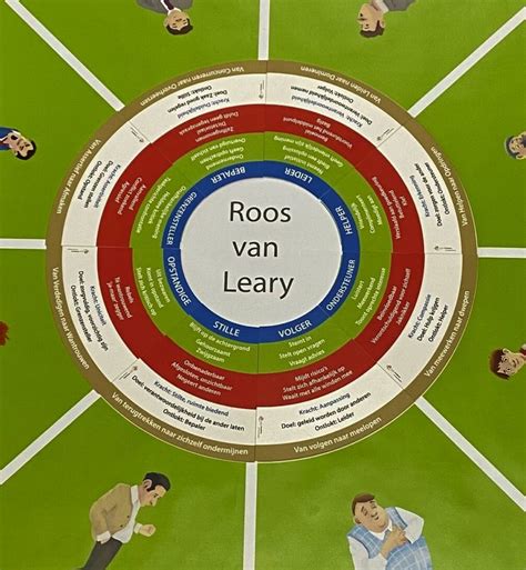 Vloertegels Roos van Leary - Leary Academy