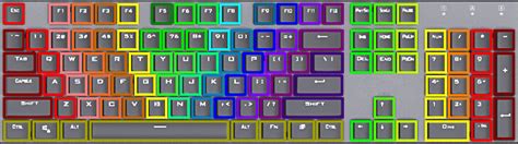 Share your cool static RGB keyboard layouts! : r/pcmasterrace