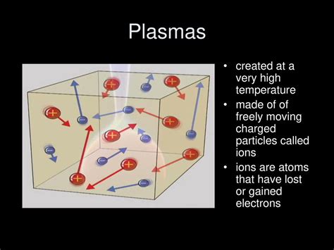 States of Matter Matter is anything that has mass and takes up space ...