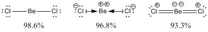 bond - Which Lewis Structure for BeCl2 is more commonly seen? - Chemistry Stack Exchange