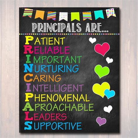 School Principal Poster, Principals Are Acronym Art, School Office Wall Art Decor, School Poster ...