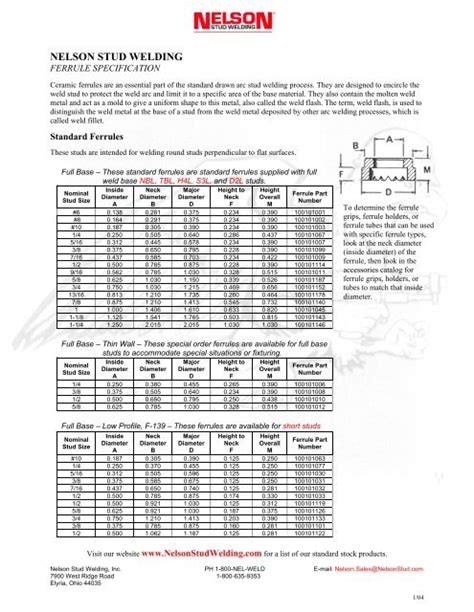 NELSON STUD WELDING SPECI