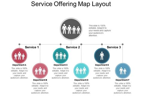 Service Offering Map Layout Ppt Example Professional | PowerPoint Slide ...