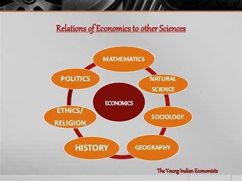 Basic concepts of economics