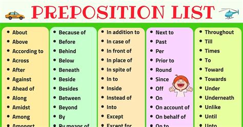 List of Prepositions: 150+ Prepositions List in English with Examples • 7ESL