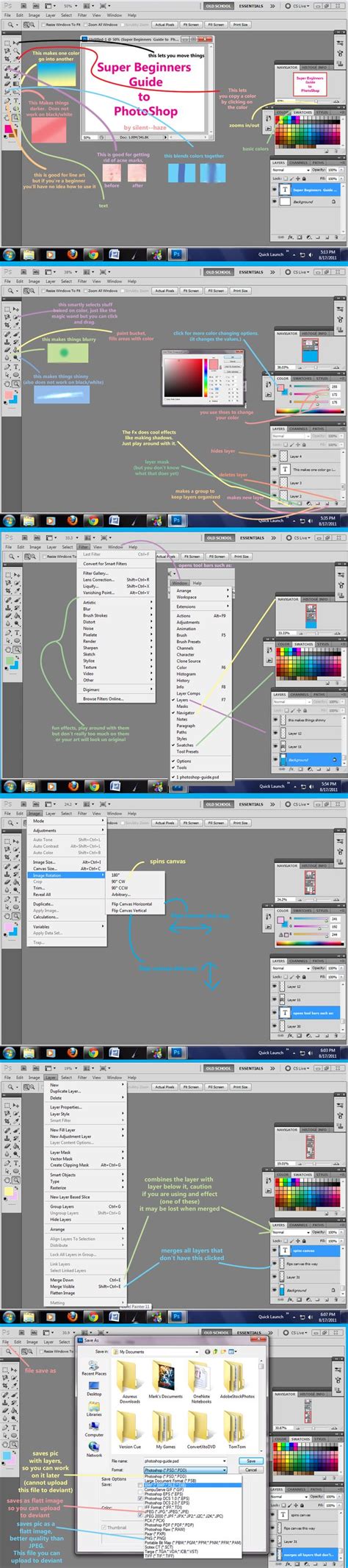 Beginners Guide to Photoshop | Photoshop, Photoshop photography ...