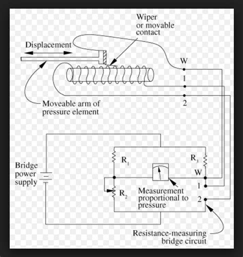 What is an Electrical Pressure Transducer? - Pressure Measurement ...