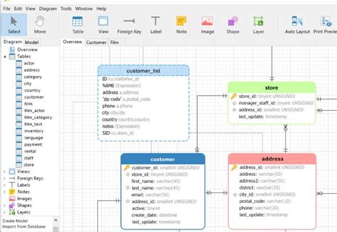 How to Generate an ER Diagram from SQL Server