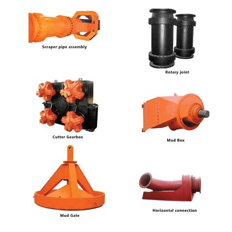 Marine Dredge equipment parts supplier